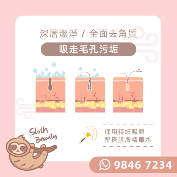 【深層清潔】水漾淨膚 Aqua Peel Facial - Image 2